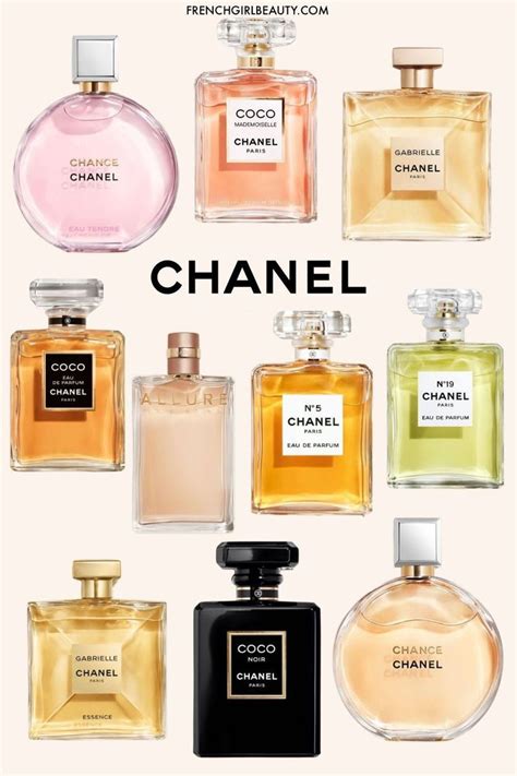 chanel.perfumes|best chanel perfume for women.